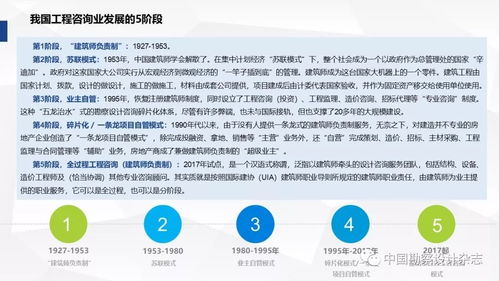 要做全过程工程咨询 产品交付模式了解一下