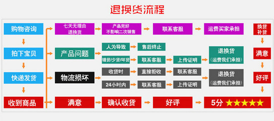 防静电表面电阻测试仪静电测试仪手持式测试仪设备原装厂家批发