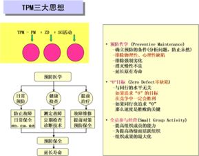 咨询产品和服务