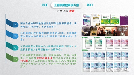 CIM模型及深度问题的一些思考