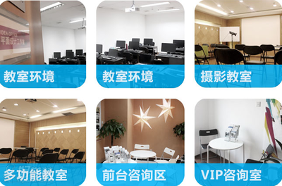 北京产品运营专业速成班
