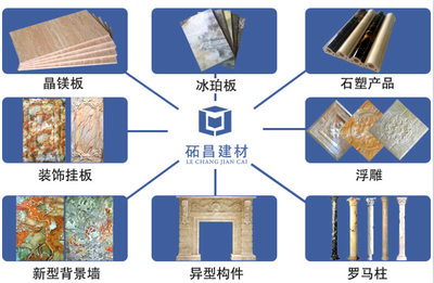 比仿大理石冰火板更好的仿大理石冰珀板重磅来袭(图)